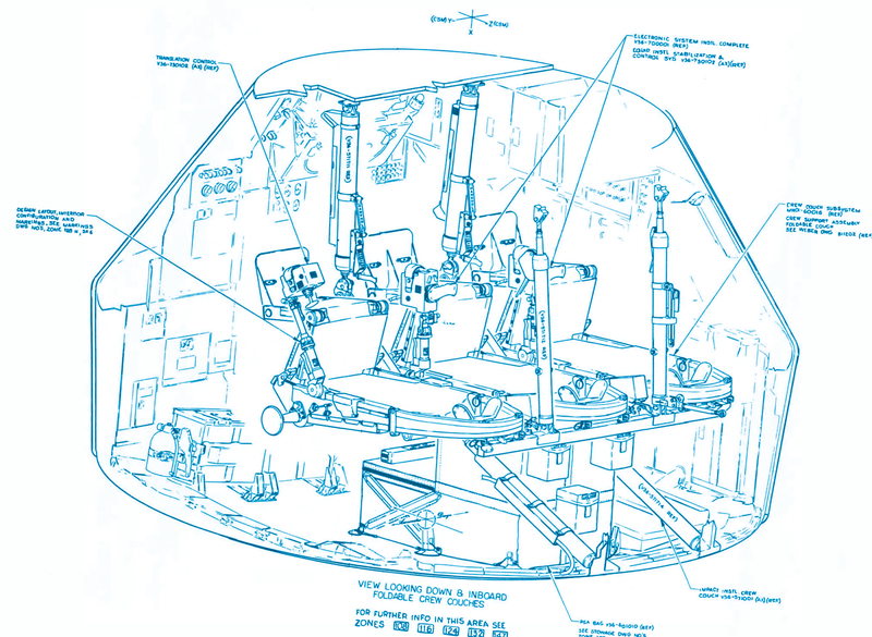 Illustration for article titled I Took a Dump the Same Way the Apollo Astronauts Did—and Dear God Was It Awful